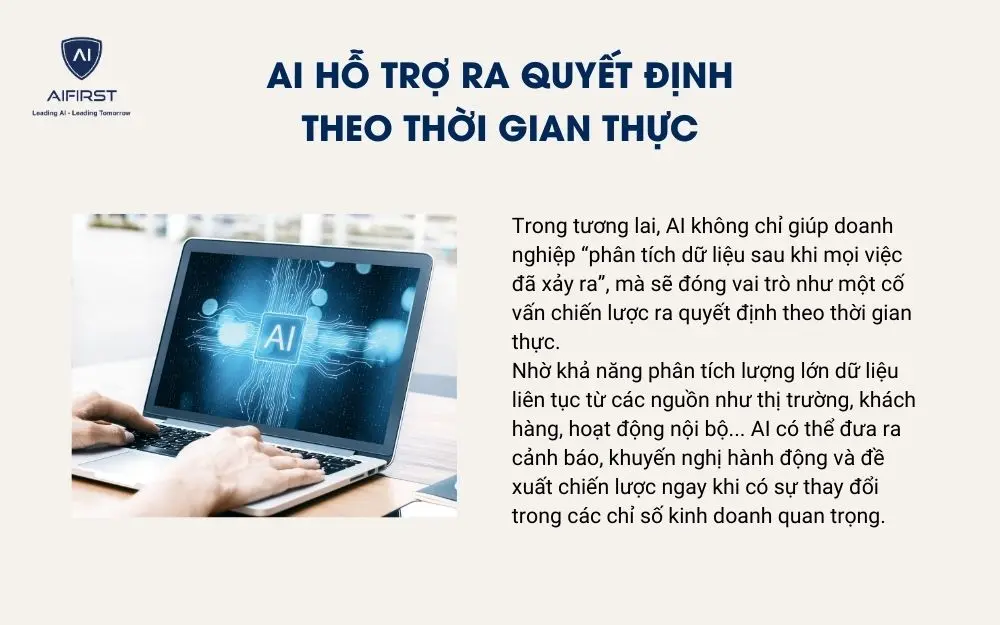 AI hỗ trợ ra quyết định theo thời gian thực
