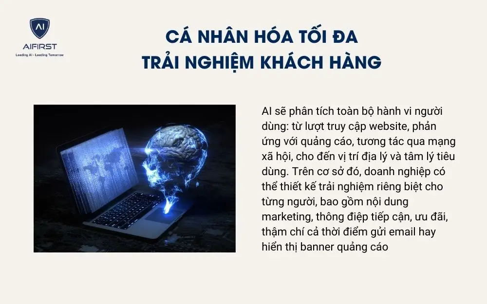 Cá nhân hóa tối đa trải nghiệm khách hàng