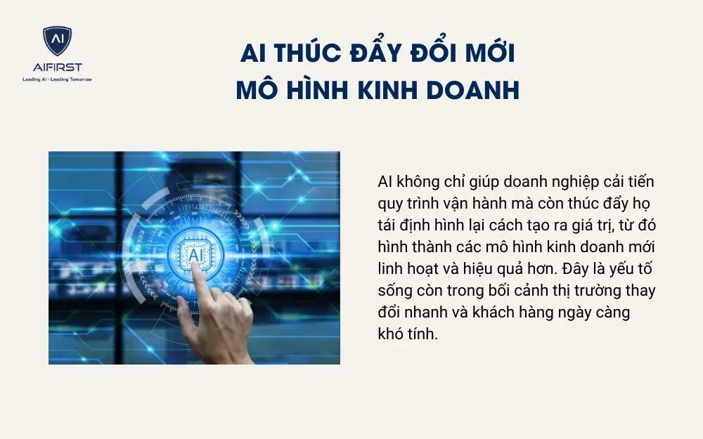 AI thúc đẩy đổi mới mô hình kinh doanh