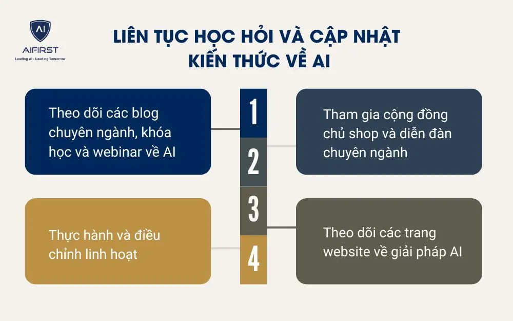 Liên tục học hỏi và cập nhật kiến thức về AI