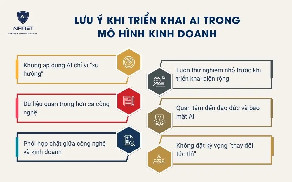 Lưu ý khi triển khai AI trong mô hình kinh doanh