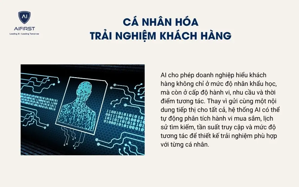 Cá nhân hóa trải nghiệm khách hàng