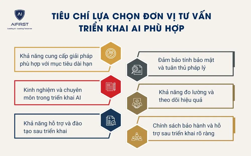 Tiêu chí lựa chọn đơn vị tư vấn triển khai AI phù hợp