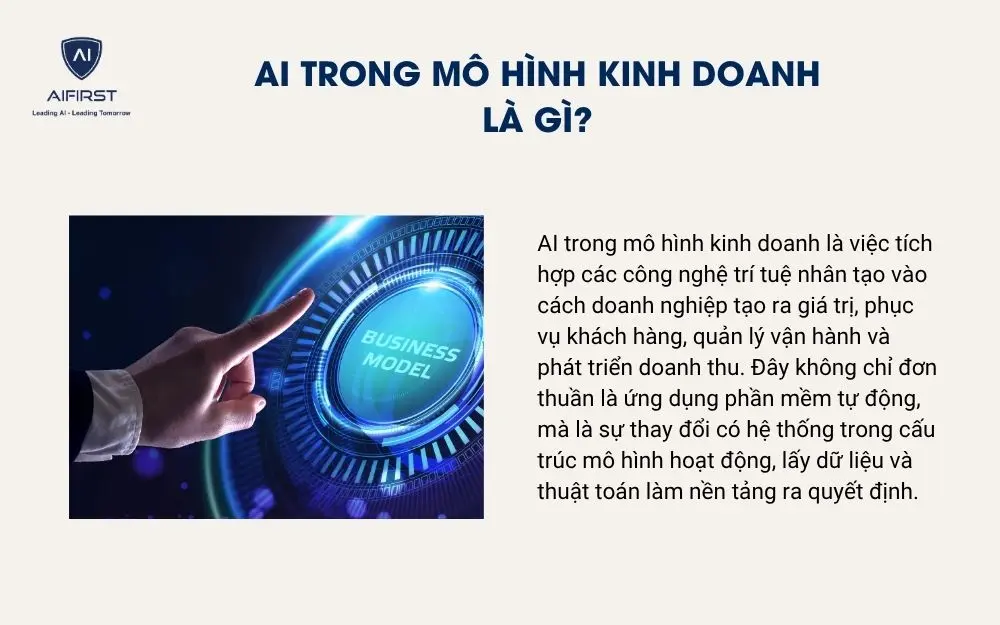 AI trong mô hình kinh doanh là gì?