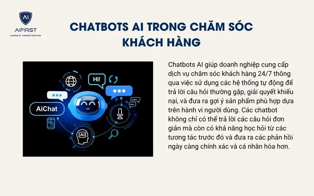 Chatbots và AI trong chăm sóc khách hàng