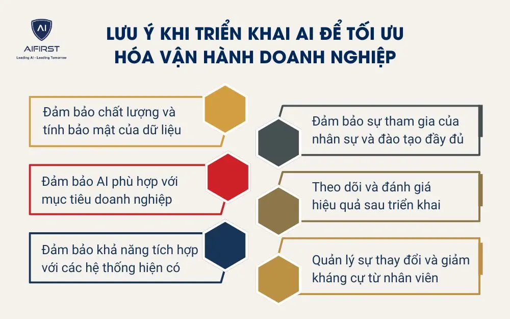 Lưu ý khi triển khai AI để tối ưu hóa vận hành doanh nghiệp