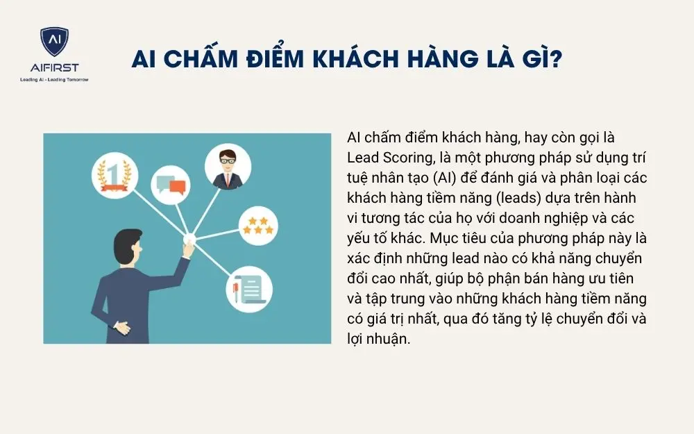 AI chấm điểm khách hàng là gì?