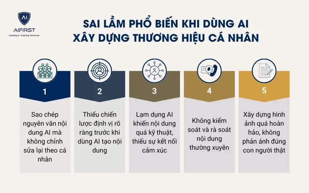 Sai lầm phổ biến khi dùng AI xây dựng thương hiệu cá nhân