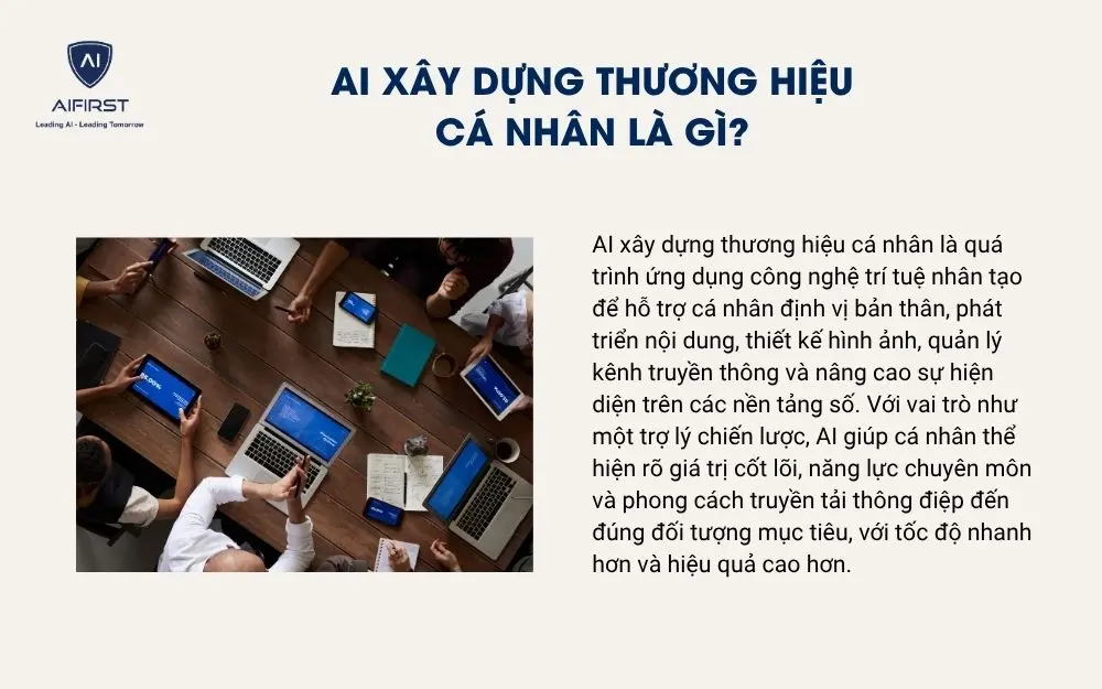 AI xây dựng thương hiệu cá nhân là gì?