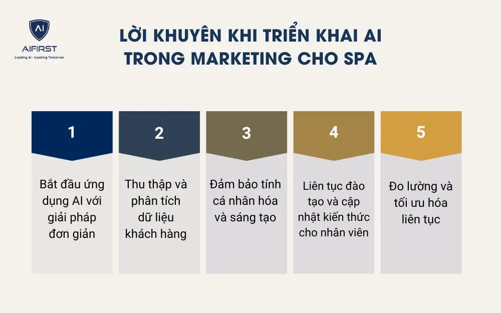 Lời khuyên khi triển khai AI trong marketing cho spa