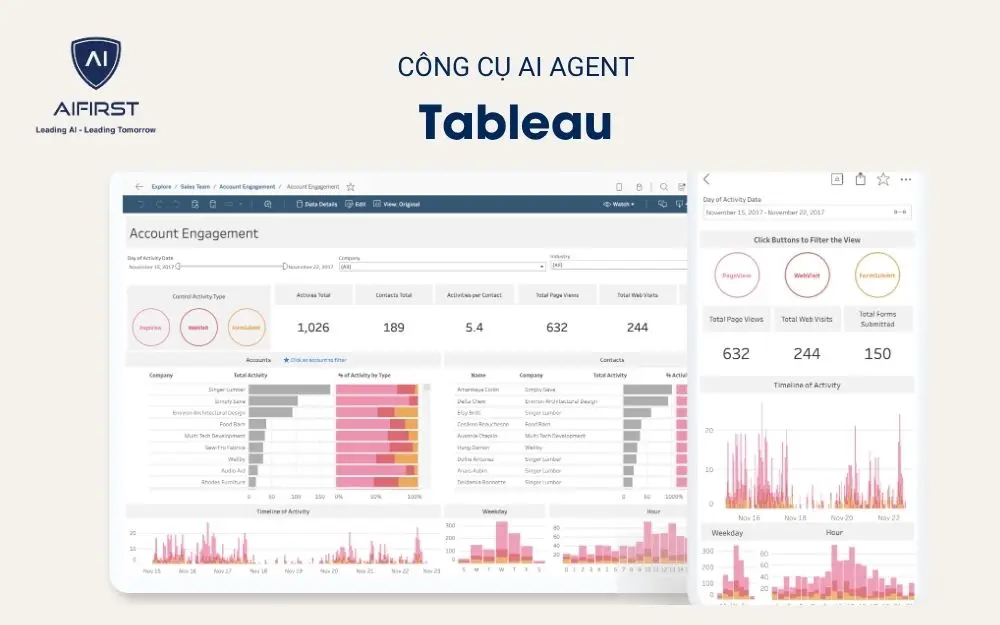 Tableau