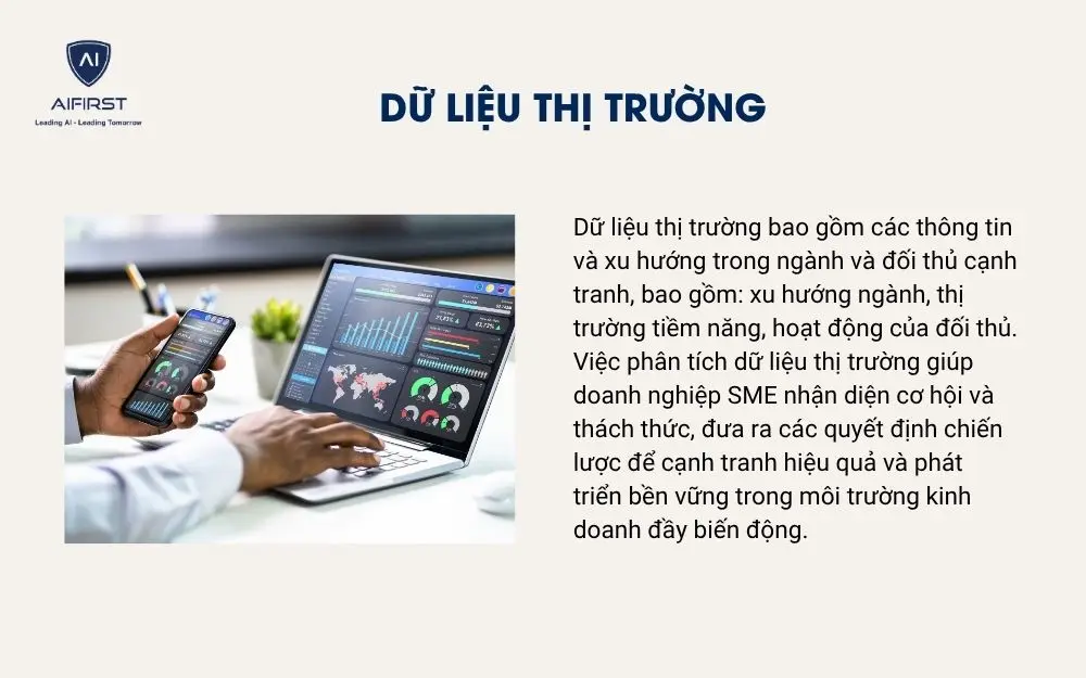 Dữ liệu thị trường