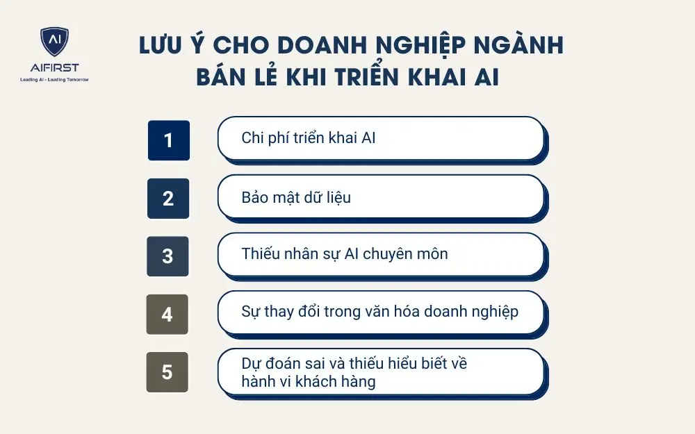 Lưu ý cho doanh nghiệp ngành bán lẻ khi triển khai AI