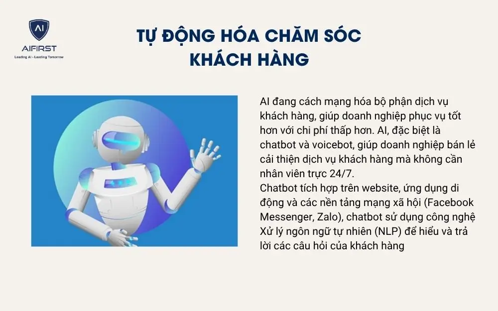 Tự động hóa chăm sóc khách hàng