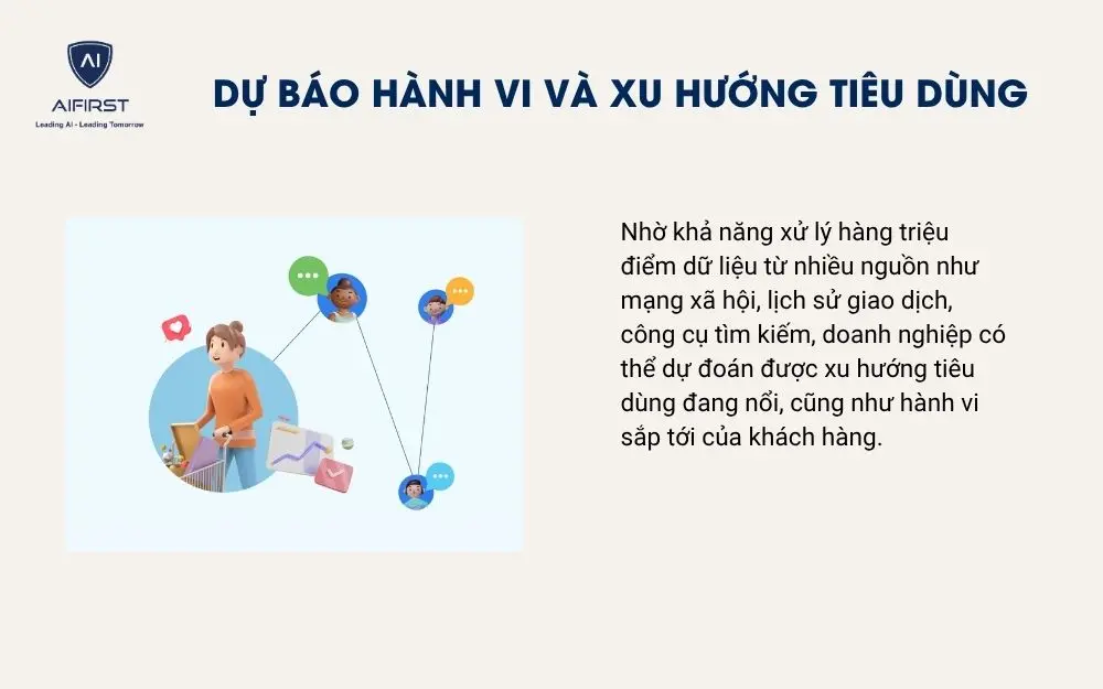 Dự báo hành vi và xu hướng tiêu dùng