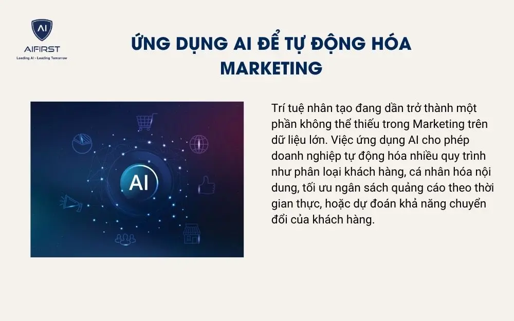 Ứng dụng AI để tự động hóa Marketing