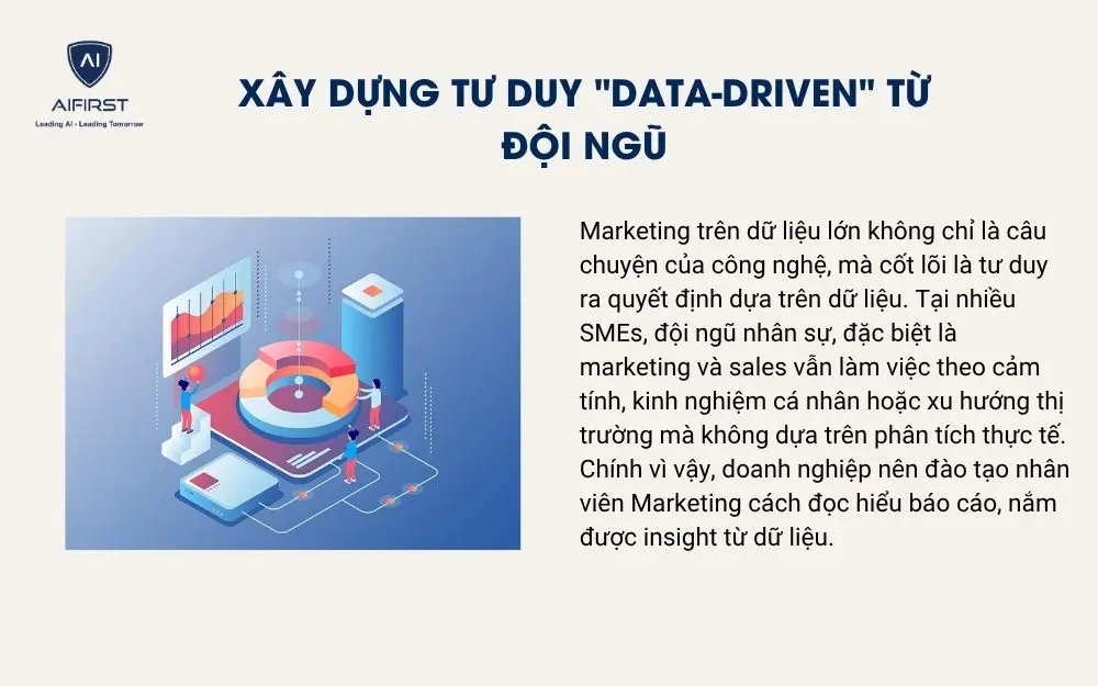 Xây dựng tư duy 