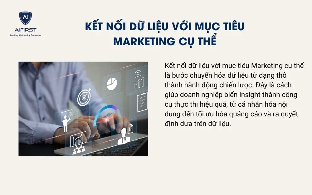 Kết nối dữ liệu với mục tiêu marketing cụ thể