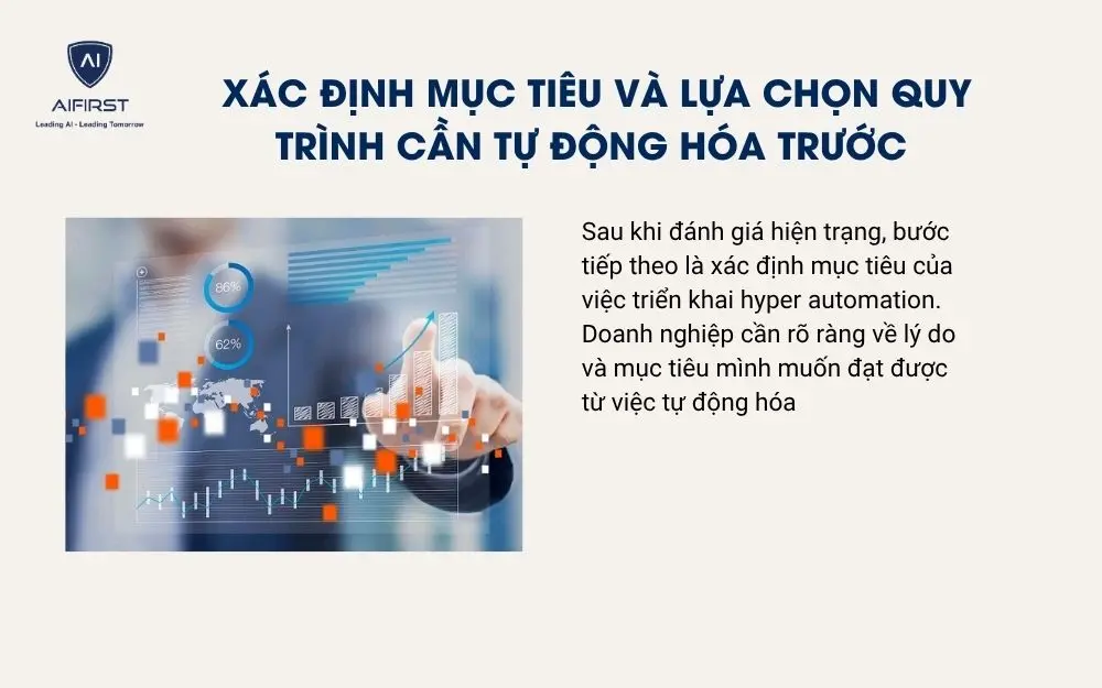 Xác định mục tiêu và lựa chọn quy trình cần tự động hóa trước