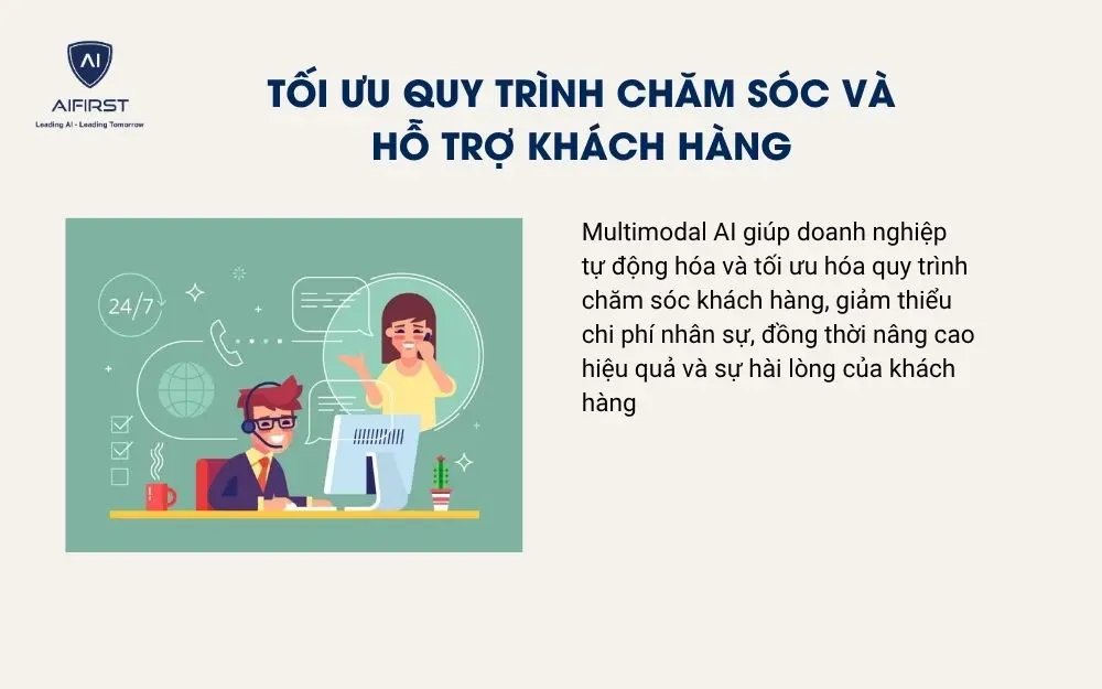 Tối ưu quy trình chăm sóc và hỗ trợ khách hàng