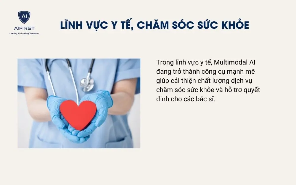 Lĩnh vực y tế, chăm sóc sức khỏe