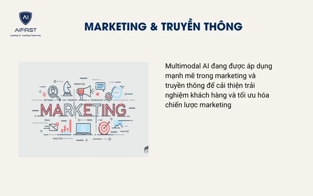 Marketing & Truyền thông