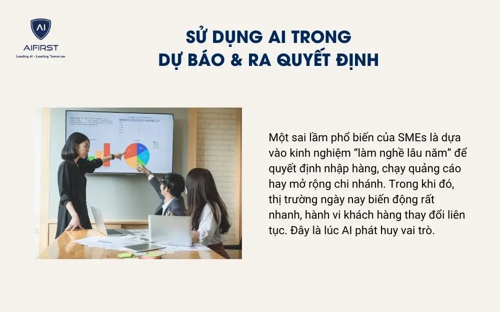 Sử dụng AI trong dự báo & ra quyết định