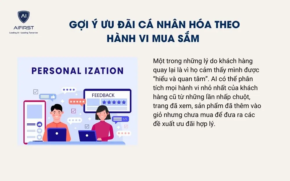 Gợi ý ưu đãi cá nhân hoá theo hành vi mua sắm