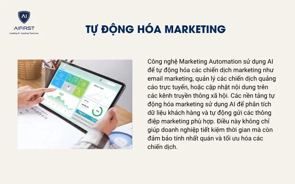 Tự động hóa marketing