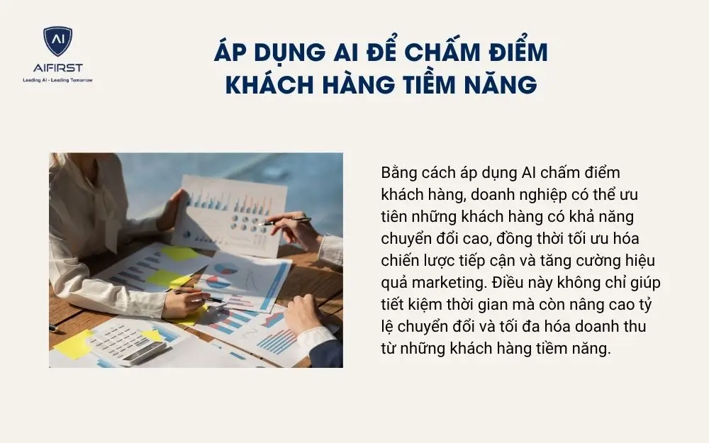 AI chấm điểm khách hàng tiềm năng