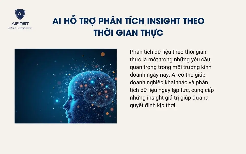 AI hỗ trợ phân tích insight theo thời gian thực