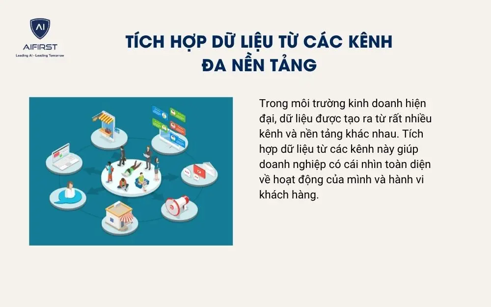 Tích hợp dữ liệu từ các kênh đa nền tảng