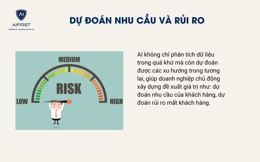 Dự đoán nhu cầu và rủi ro