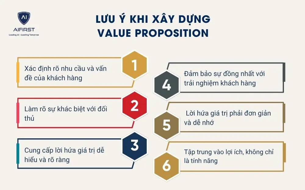 Lưu ý khi xây dựng value proposition