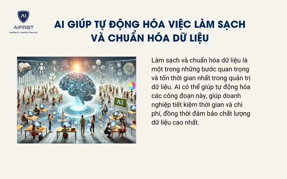 AI giúp tự động hóa việc làm sạch và chuẩn hóa dữ liệu