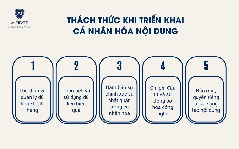 Thách thức khi triển khai cá nhân hóa nội dung