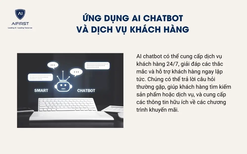 Ứng dụng AI Chatbot và dịch vụ khách hàng