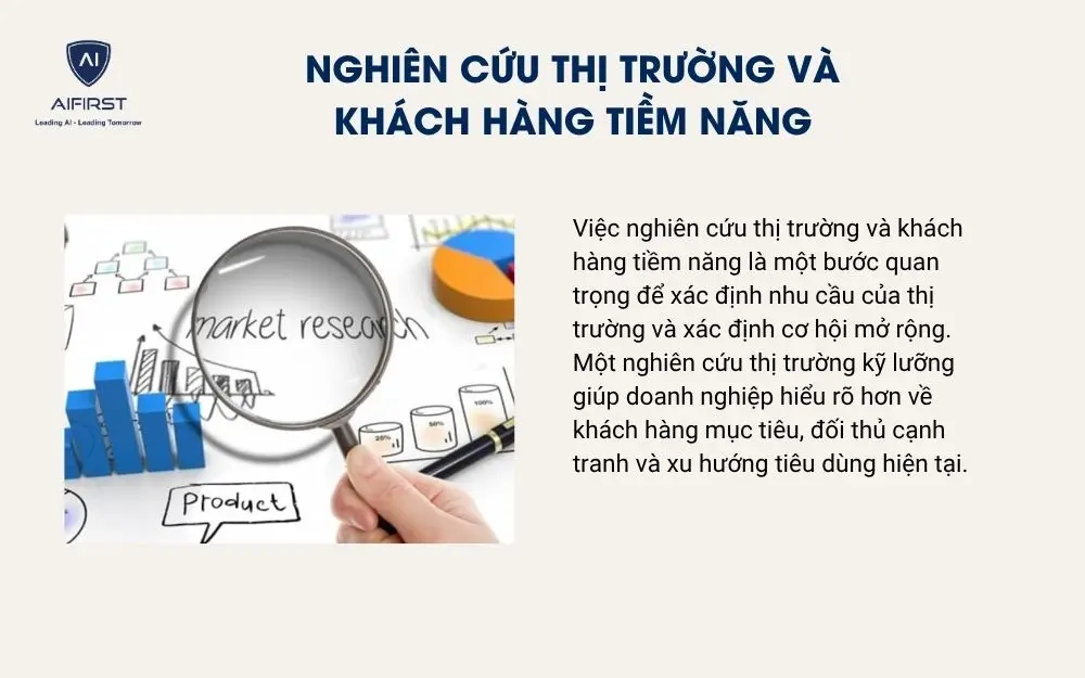 Nghiên cứu thị trường và khách hàng tiềm năng