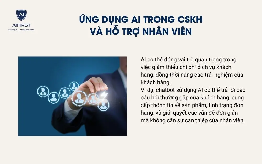 Ứng dụng AI trong CSKH và hỗ trợ nhân viên