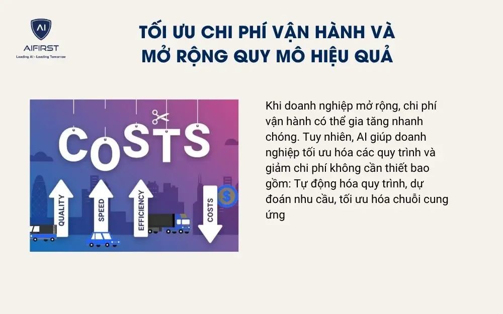 Tối ưu chi phí vận hành và mở rộng quy mô hiệu quả