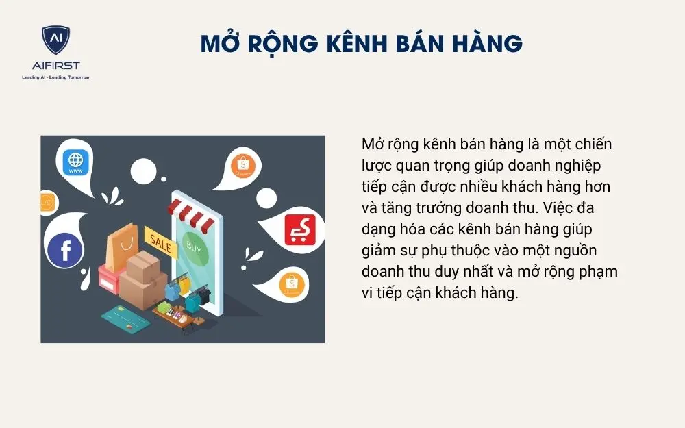 Mở rộng kênh bán hàng