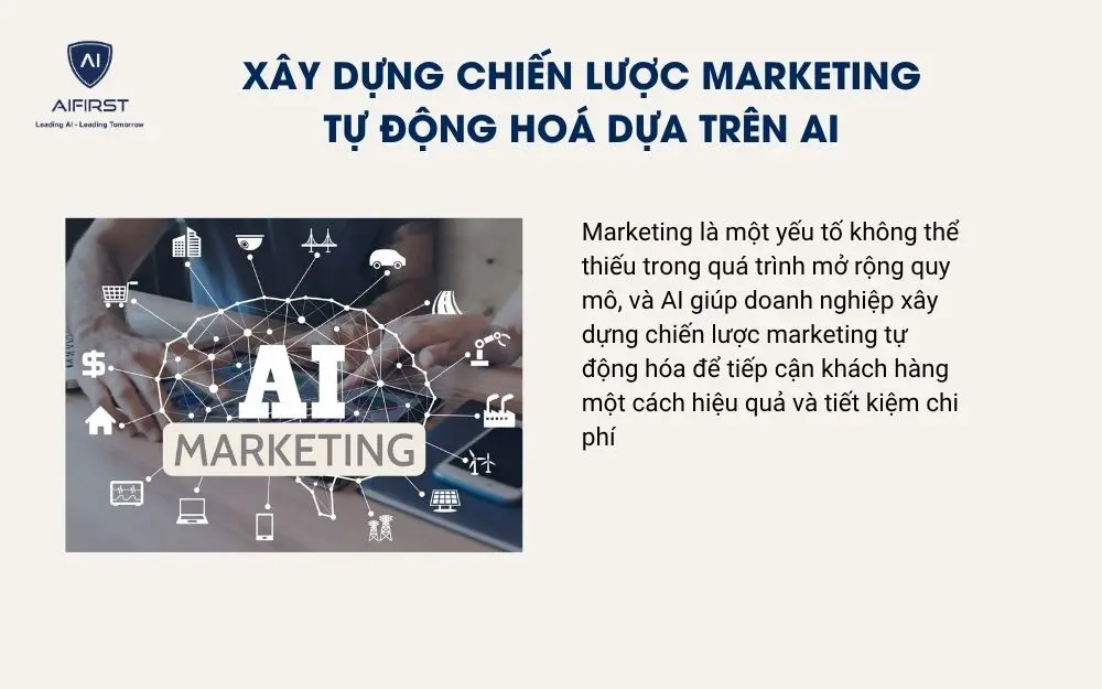 Xây dựng chiến lược Marketing tự động hoá dựa trên AI