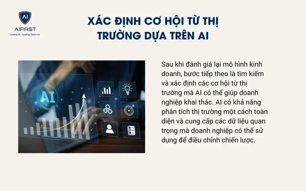 Xác định cơ hội từ thị trường dựa trên AI