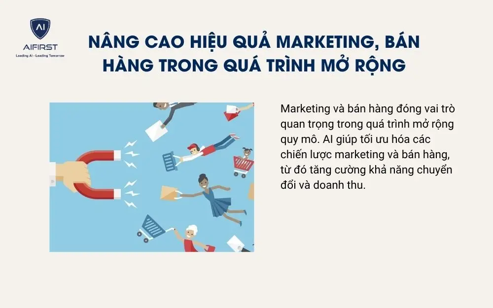 Nâng cao hiệu quả marketing, bán hàng trong quá trình mở rộng
