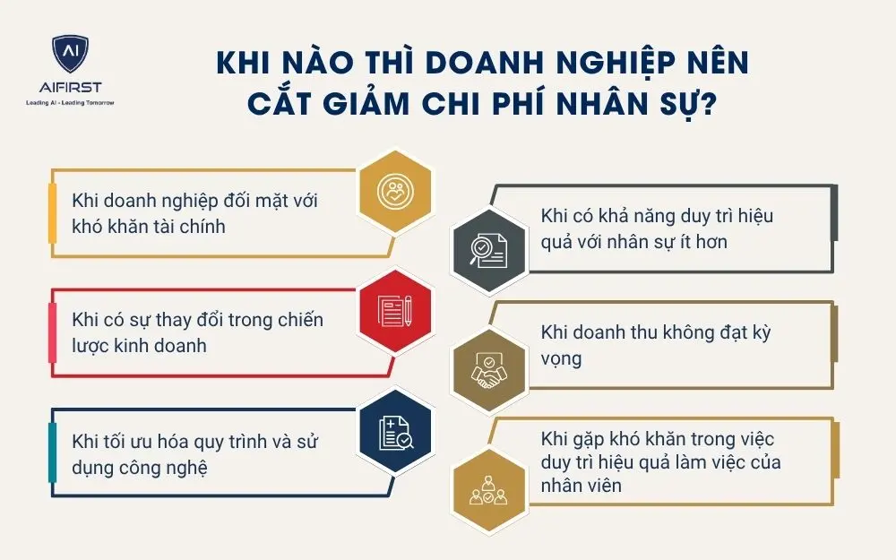 Khi nào thì doanh nghiệp nên cắt giảm chi phí nhân sự?