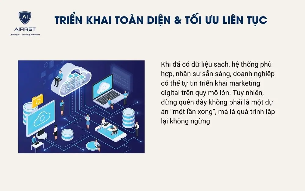 Triển khai toàn diện & tối ưu liên tục