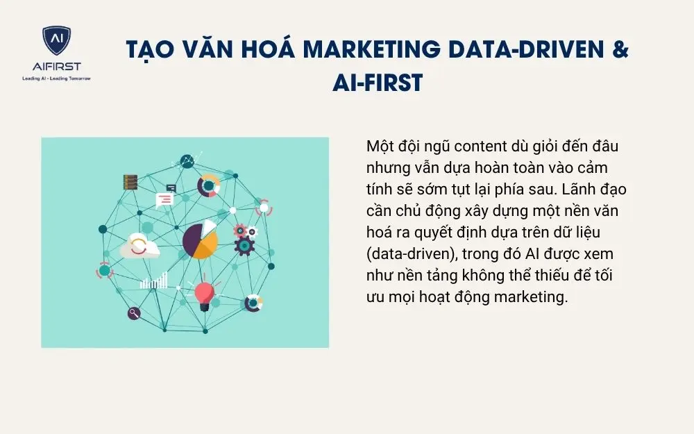 Tạo văn hoá marketing data-driven & AI-first
