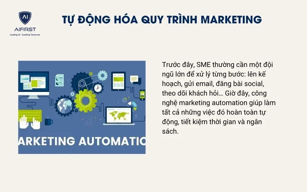 Tự động hóa quy trình marketing