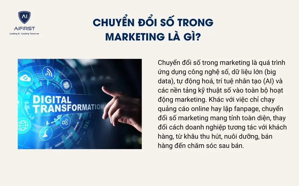 Chuyển đổi số trong marketing là gì?