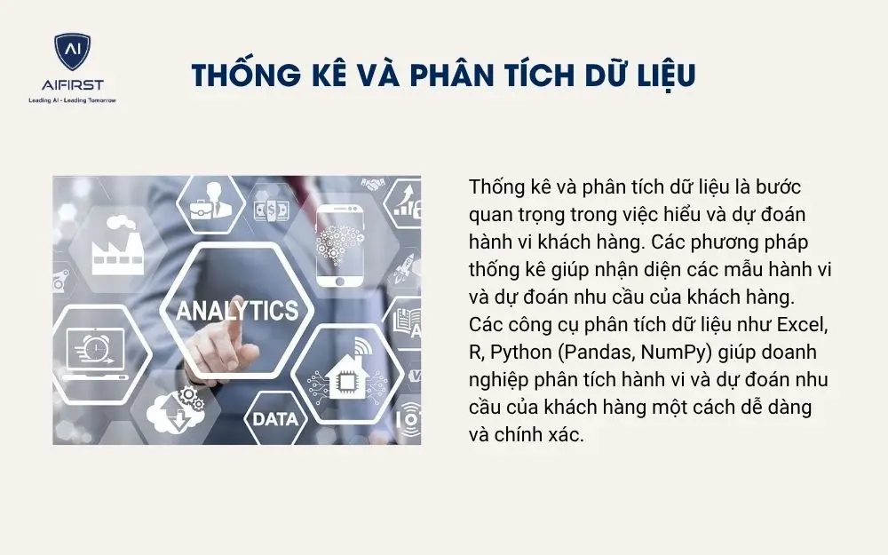 Thống kê và phân tích dữ liệu